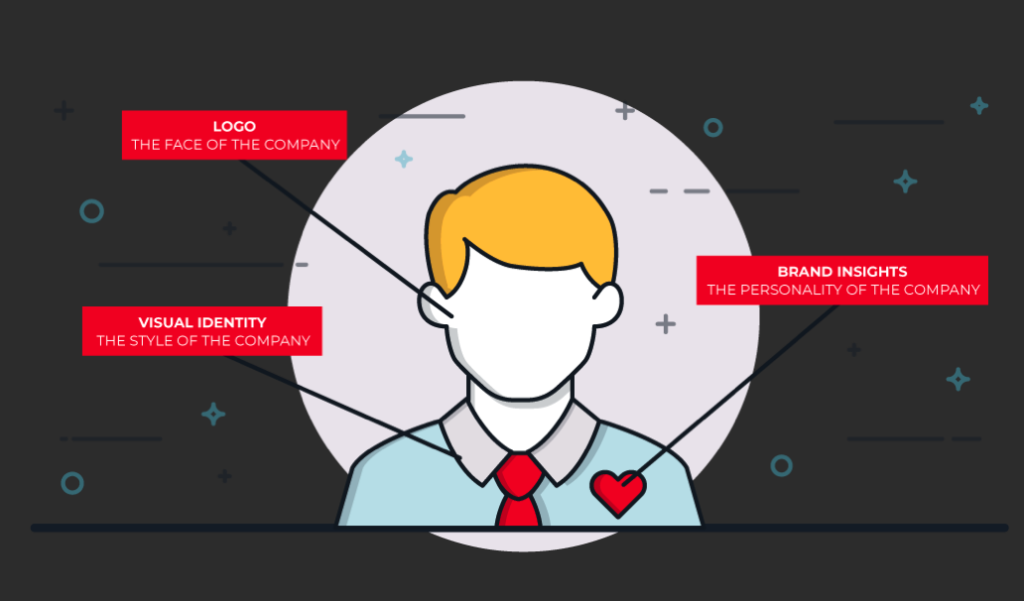 If-Brand-Were-A-Person-Analogy-Graphic