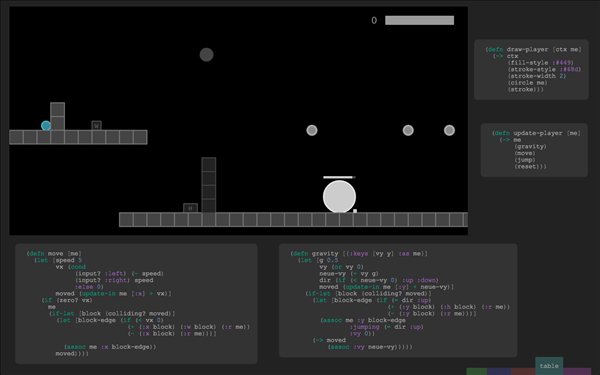 Light Table with Code Panels Around Running Application