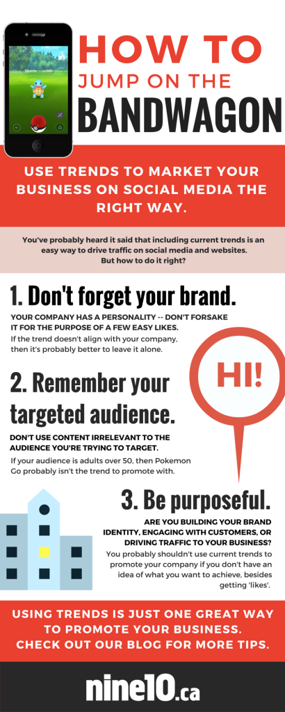 how to use trends to market your business inforgraphic