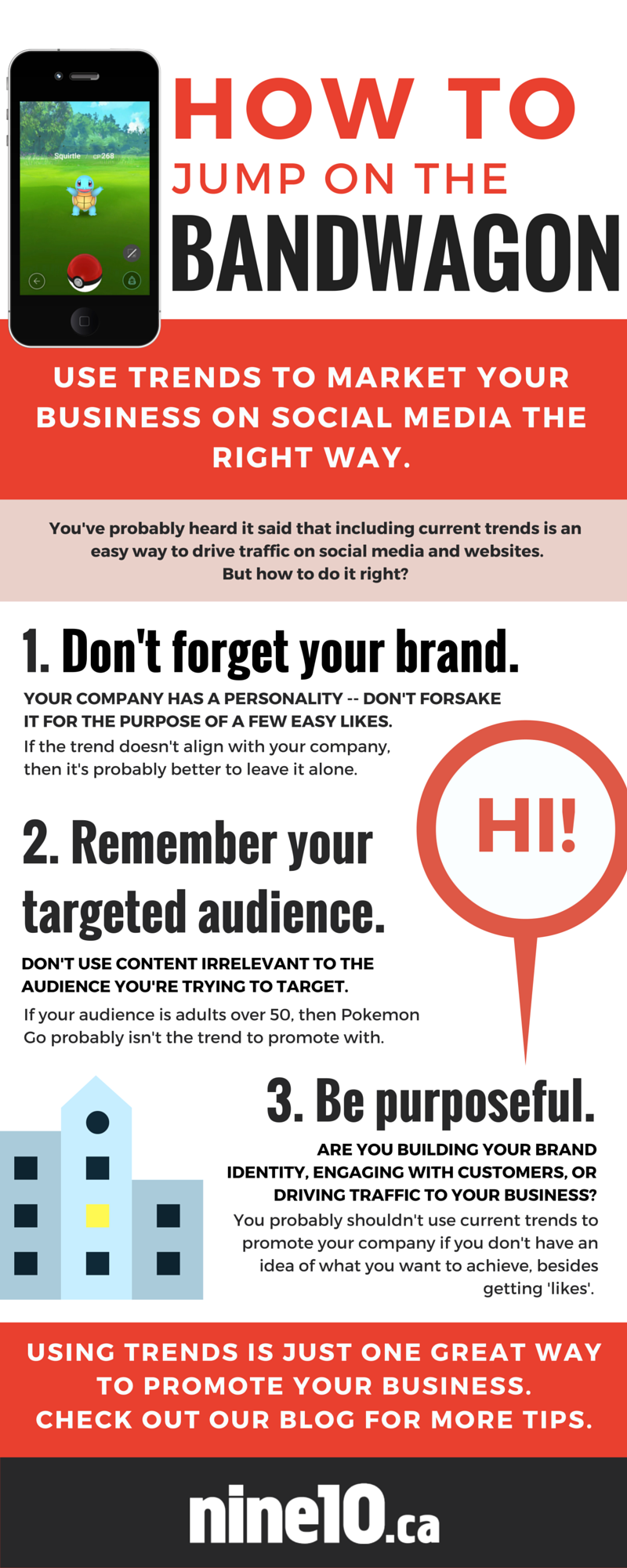 how to use trends to market your business inforgraphic